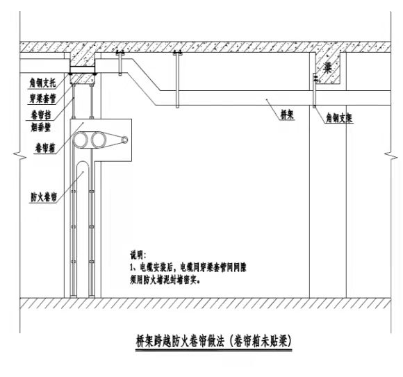 �����⼸�֣��������������������