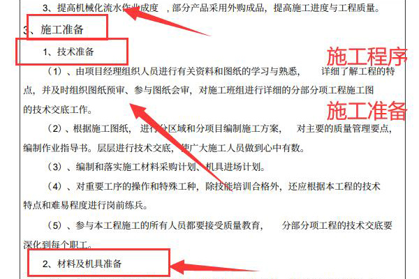 �����������̹�˾�������������淶